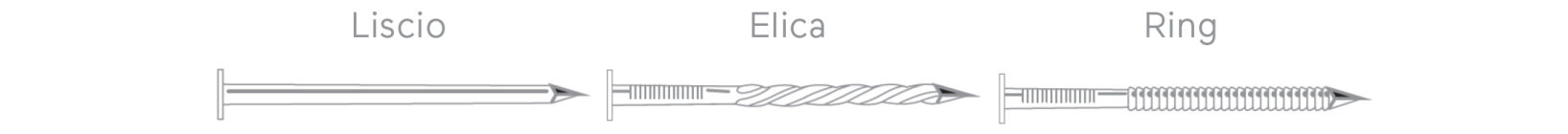 Liscio Elica Ring Liscio Elica Ring