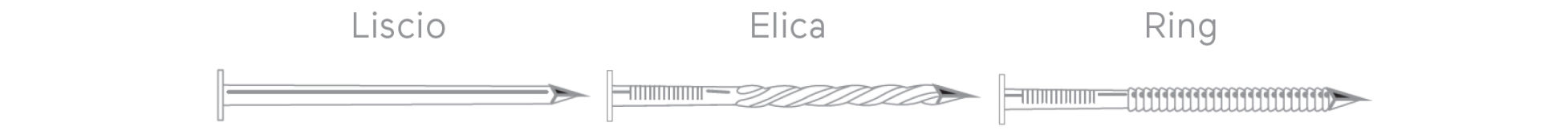 Liscio Elica Ring Liscio Elica Ring