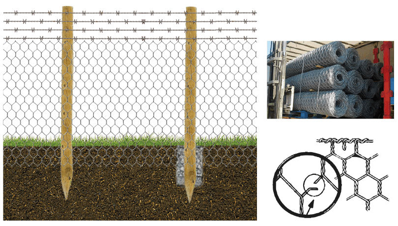 Rete antiorso anti orsi